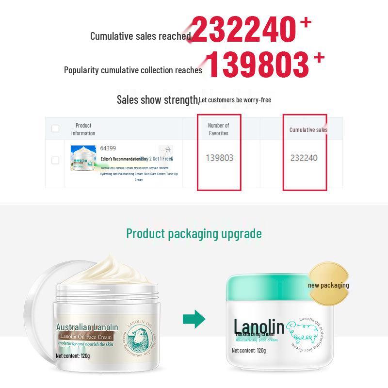 Leco Sheep Oil Moisturizing Face Cream 120g - Hydrating Skincare Product.