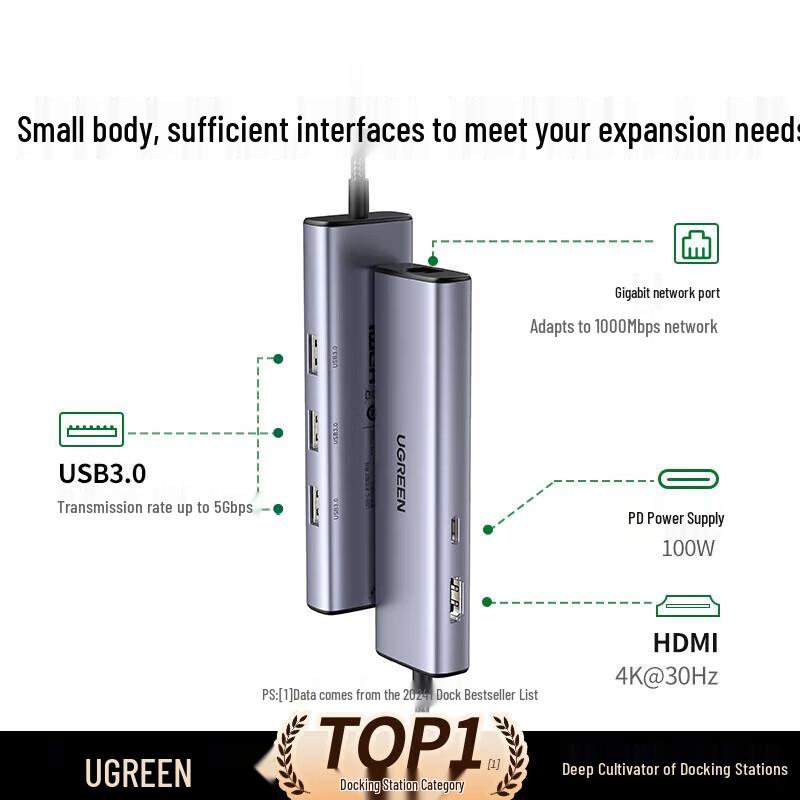 Ugreen Type-C Hub with Gigabit Ethernet, HDMI, and USB Ports