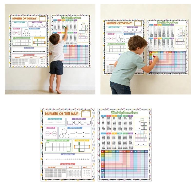 Math Posters Helping Children Mastering Arithmetics Through Illustrated Examples for Various Age Groups Easy To Install