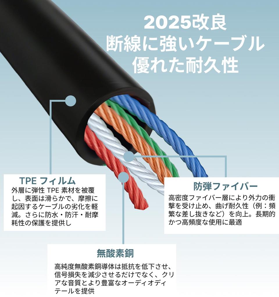 Wired Earphones with Microphone for Sleeping Innovative Earphones for Super Comfortable and Super Flexible Silicone Earphones That Hurt While High