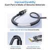 BASEUS Dispaly II 1m Charger Cable Fast Charging 100W Type-C to Type-C Data Cord