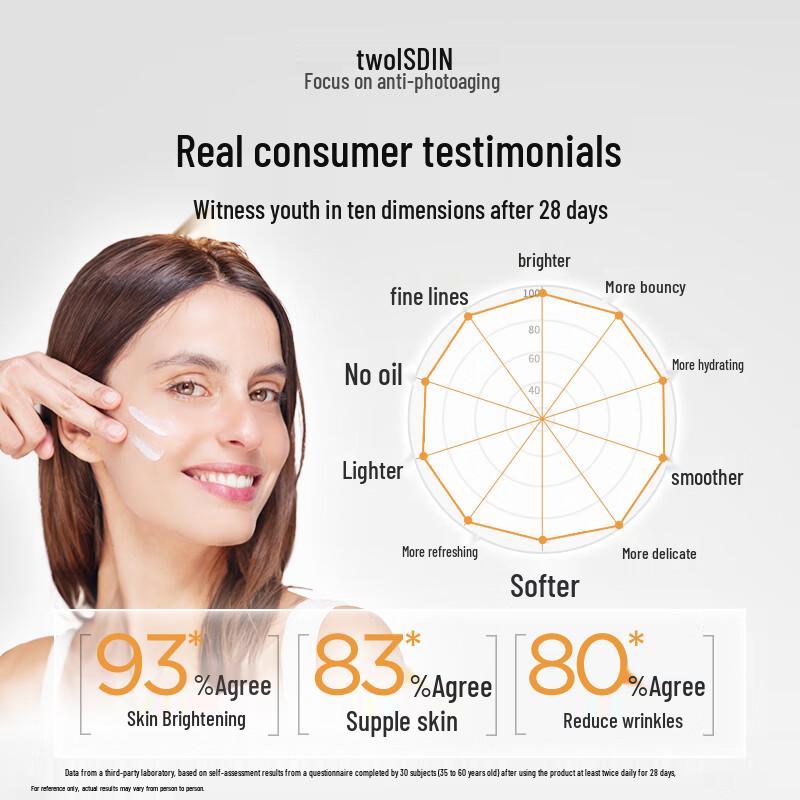 ISDIN Platinum Tube SPF50+ Gesichtssonnencreme 50ml