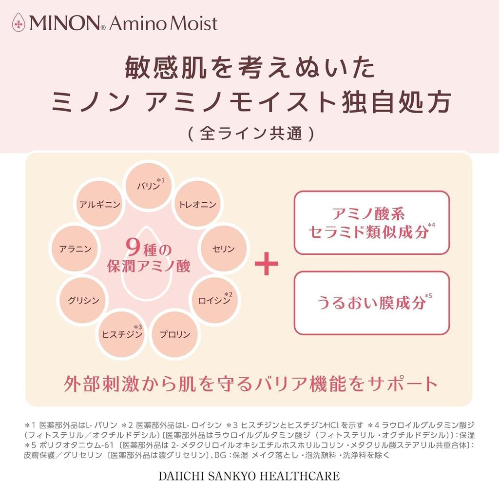 Minon Amino Moist Medicated Acne Care Lotion 150mL Sample Included Combination Moisturizing refreshing and prevents rough skin and drug [Sensitive