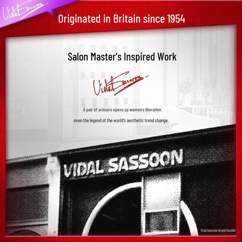 Vidal Sassoon Smooth & Hydrating Shampoo