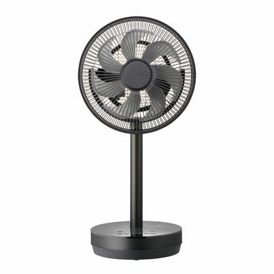 Climatizzazione – Ventilatori