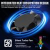 H7 H4 LED Car Headlight Bulbs H1 H3 H11 HB3 9005 HB4 9006 Canbus Auto Lamps with Fan Turbo Led Automobile 6000K 12V