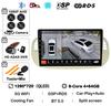 Android 14 Carplay& Auto Car Radio Stereo For Fiat 500 GPS Navigation Steering Wheel Control Multimedia BT WIFI+4G Head Unit DSP