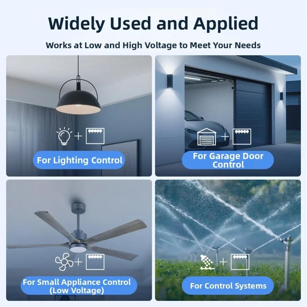 Mini WiFi 6 Smart Relay Controller Switch with Signal Relay and Remote Control for Efficient Energy Management