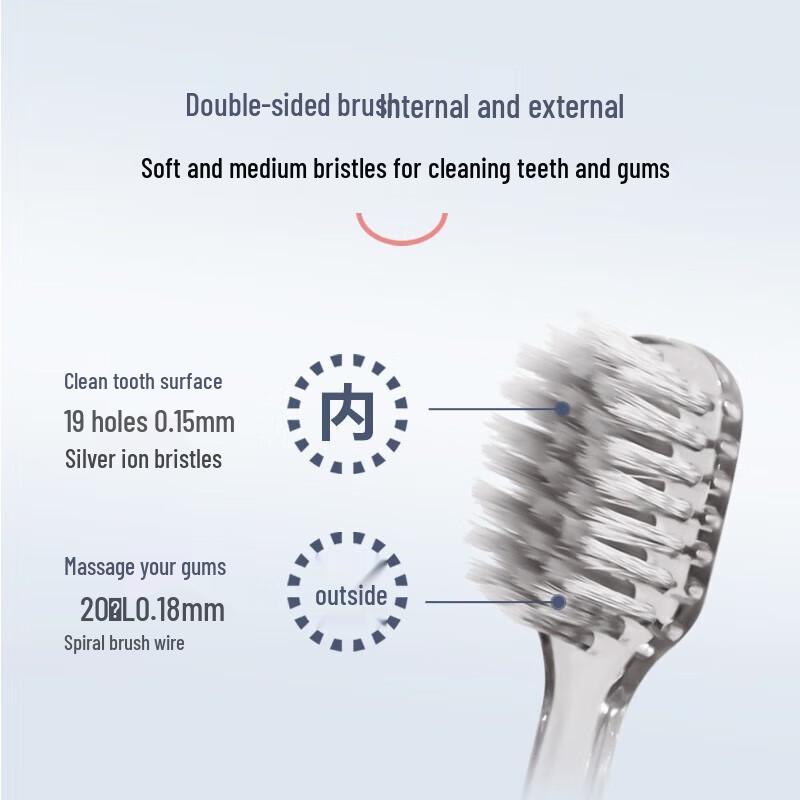 Mei Jia Jing Zhi Shang Zahnbürste mit weichen Borsten