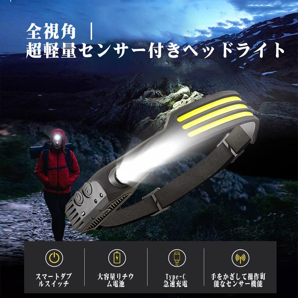 Rechargeable Headlamp with 5 Lighting Motion Dual Switch Fast Helmet Fishing Modes, Sensor, Button, Type-C Charging, Lightweight, Light, Headlamp,