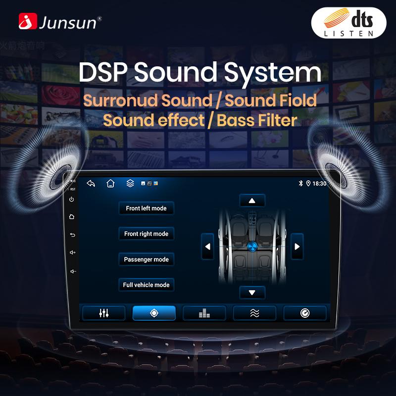 Junsun Wireless CarPlay Android Auto Car Radio For Mercedes Benz S-Class W220 1998 - 2005 GPS Multimedia 2 din