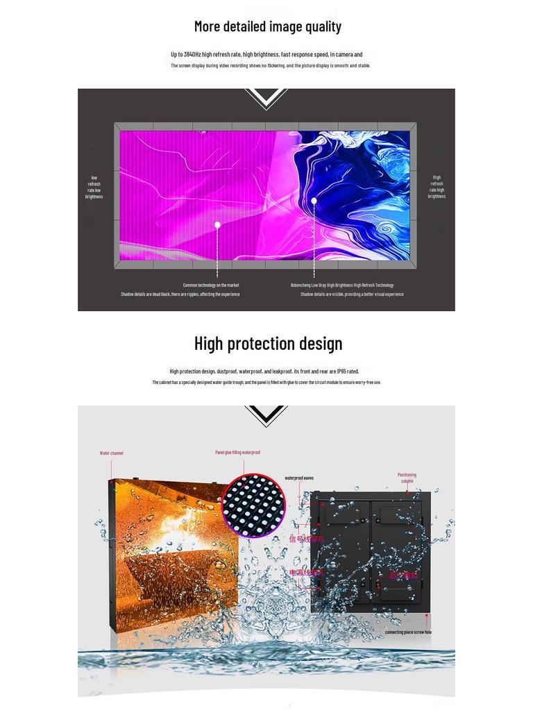 Boponcheng Outdoor LED Display: Full-Color, Waterproof, HD Electronic Billboard (P2.5/P3/P4)