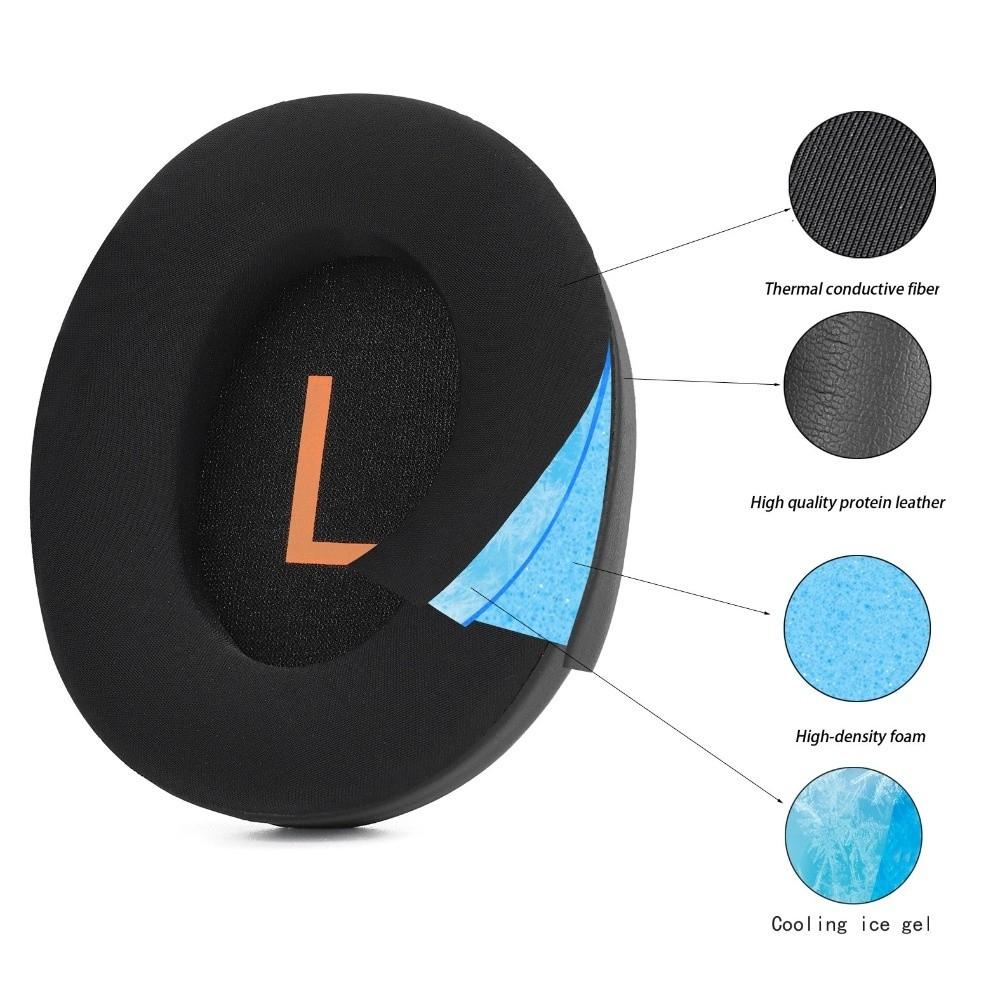 1Pair Replacement Headset Earmuff Protein Leather Ear Pillows for QCY H3S Headphones Repair