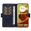 YIKATU YK-007 For Motorola Moto G85 5G/S50 Neo 5G Phone Case PU Leather Stand Anti-Drop Wallet Cover