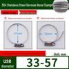 Expanded German-Style Quick-Release 304 Stainless Steel Hose Clamp