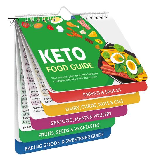 

Руководство по приготовлению пищи Магнит на холодильник Фритюрница Скороварка Руководство по кето-еде Буклет Магнит на холодильник Шпаргалка по времени приготовления Преобразование кухни C