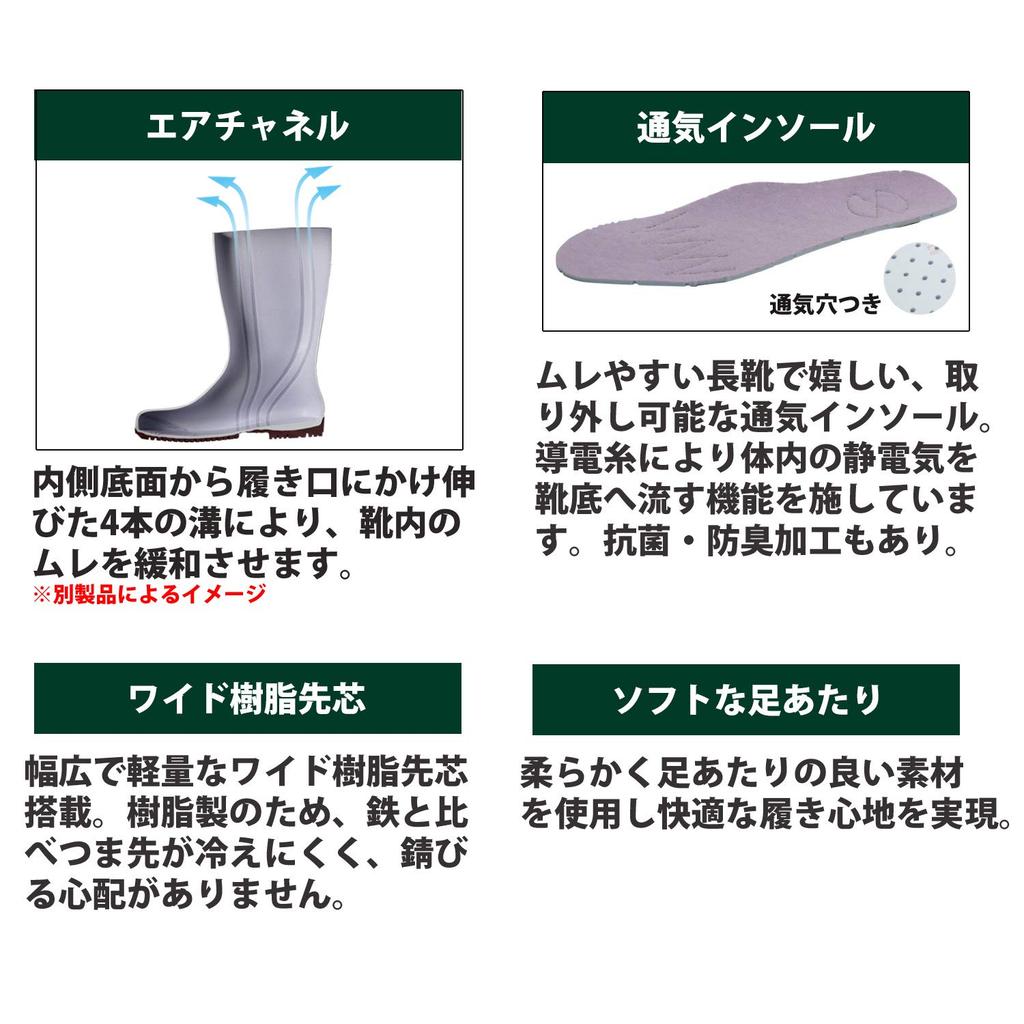 Sicherheitsstiefel mit Öl- und Chemikalienbeständigkeit Work Plus NW1000 Super Blue cm 4E [Midori Anzen] Zehenschutzkappe, 26.5