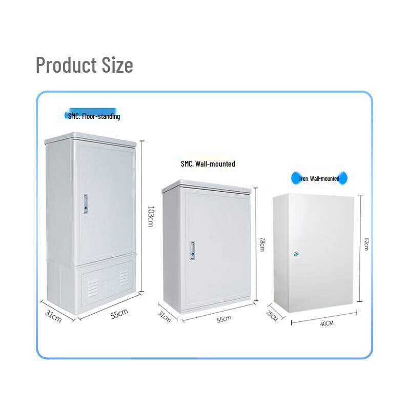 YUNQIN Fiber Optic Network Solutions
