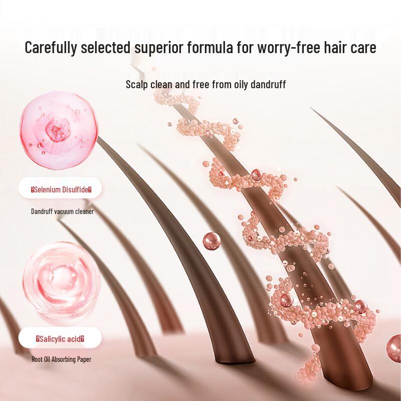 IRIS FANIDEZ Hair Treatment Shampoos
