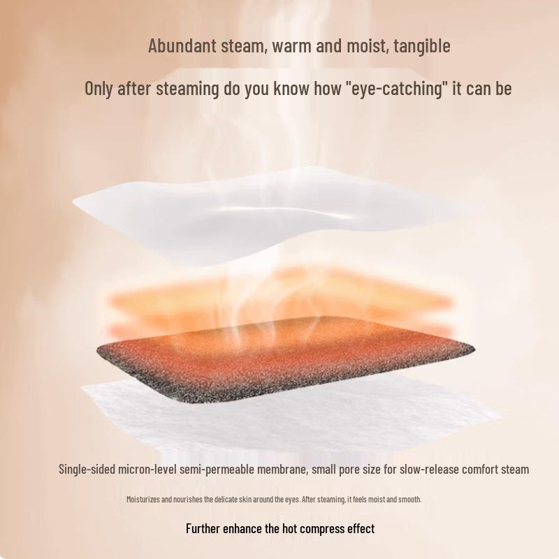 Zhuben Aromatherapy Steam Eye Mask