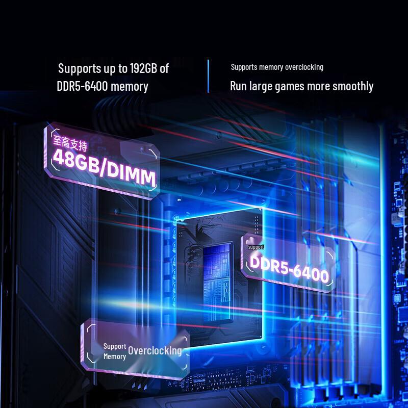 Intel Core Ultra 7 265K Desktop-CPU