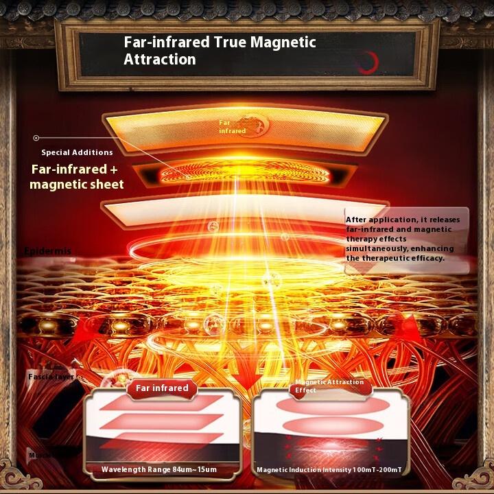 Arm pain can't lift special plaster shoulder strain tennis elbow arm fasciitis pain muscle acid strain