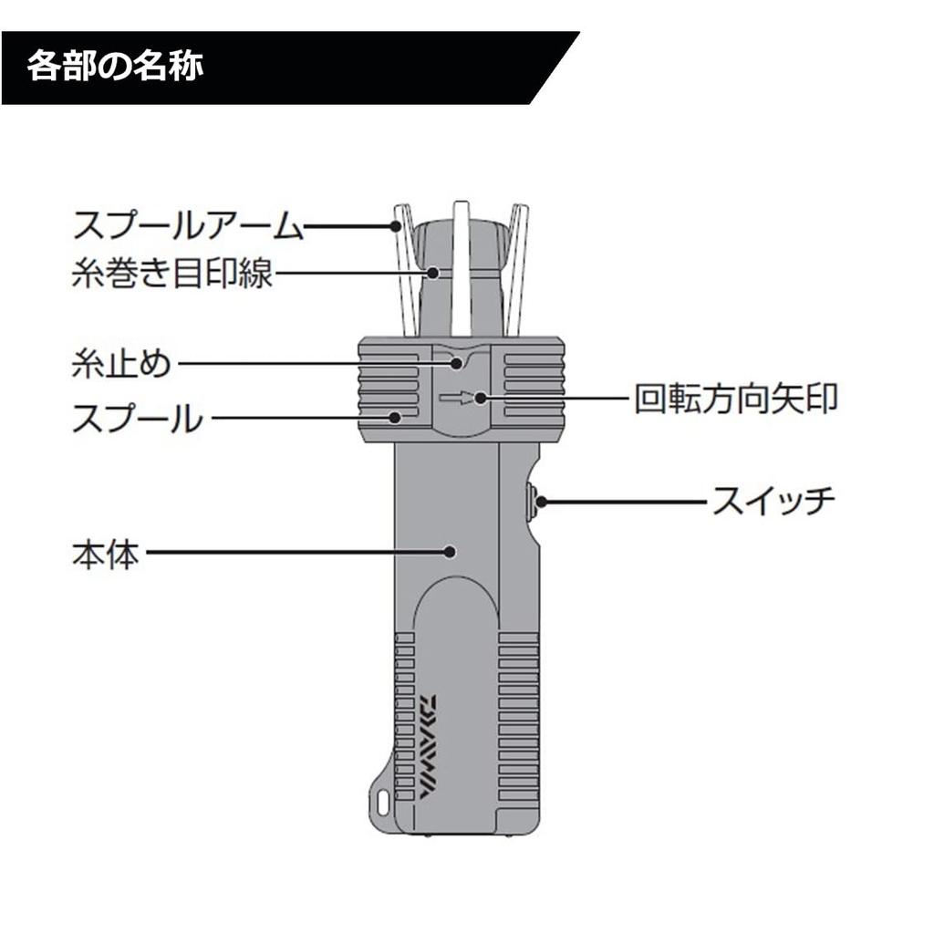 Changeur de ligne PE Daiwa