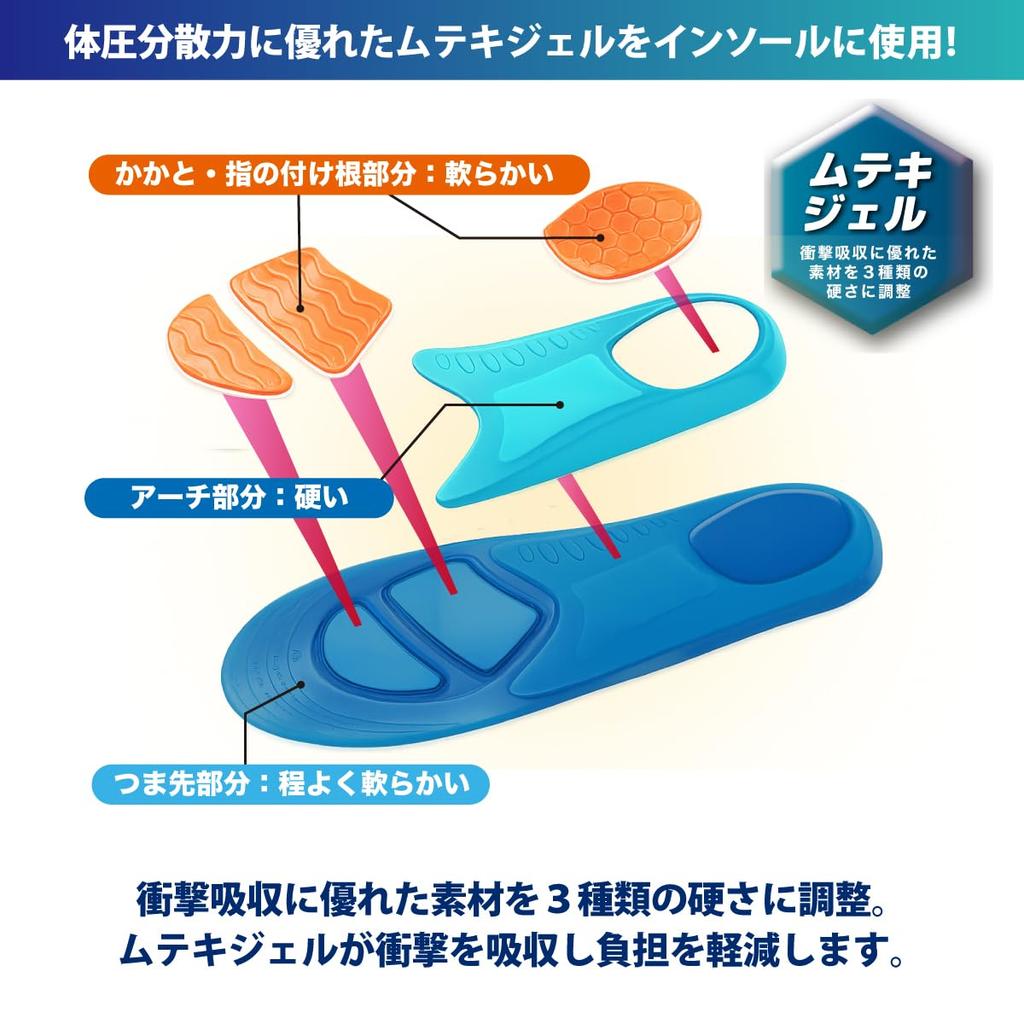 Muteki Insole Sports (XL 27-30cm)