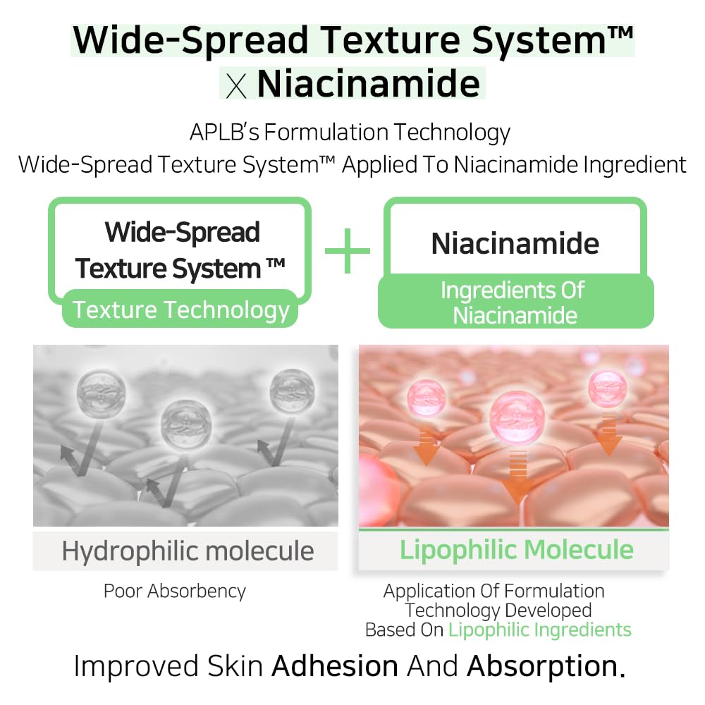 [APLB Official] Zinc Niacinamide Ampoule Serum 40ml