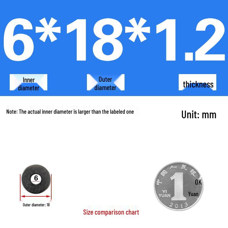 Galvanized Metal Flat Washer - Thin, Thickened, Enlarged Edge, Round, Sizes M3 to M10