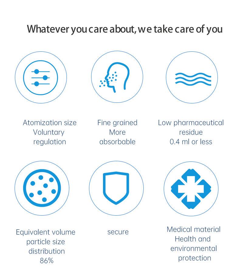 Portable Compressed Air Nebulizer Machine with Multi-Size Adapter for Pediatric and Adult Use