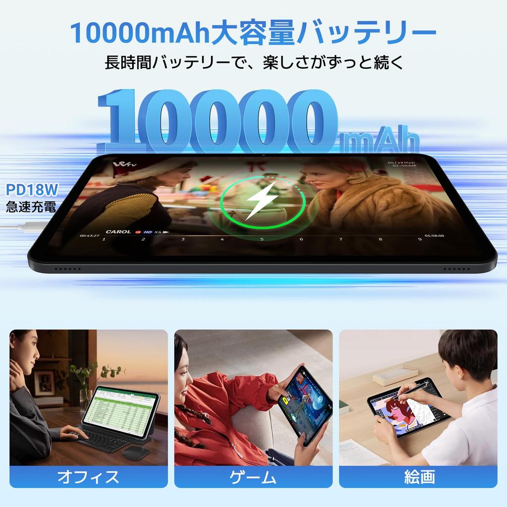 TABWEE T60pro Android 15 24GB 256GB 2TB T7280 120Hz Widevine Face PD18 Fast GMS 5G WiFi Inklusive und Hülle Tablet, 13-Zoll Wi-Fi Modell, + + Erweiterung,