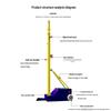 Movable Multi-Sport Net Stand: Badminton, Tennis, Volleyball, Air Volleyball