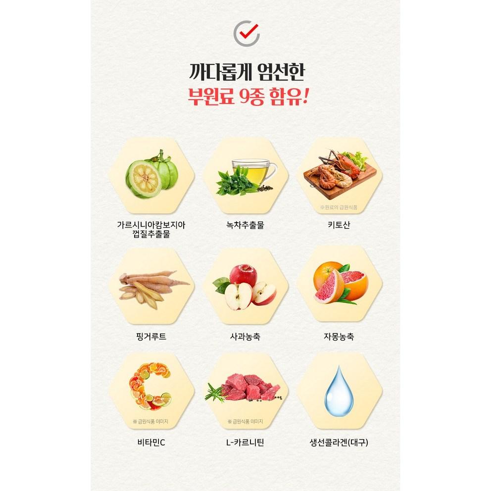 NutriLabs Coleus Forskohlii Diet Cut - Premium Weight Management Supplement