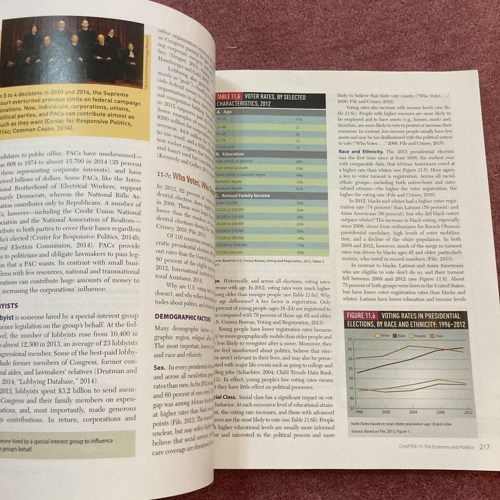 [USED] Introduction to Sociology