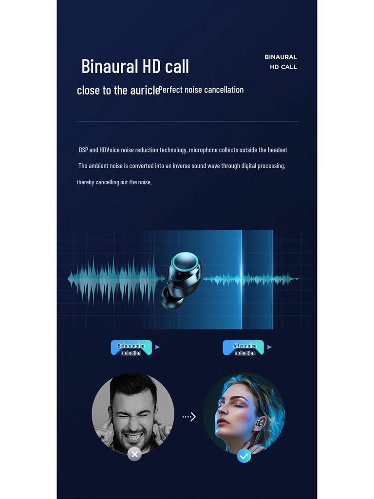 TWS-X10 Bluetooth Earbuds 5.4 In-ear Private Mold Wireless Dual Earphones