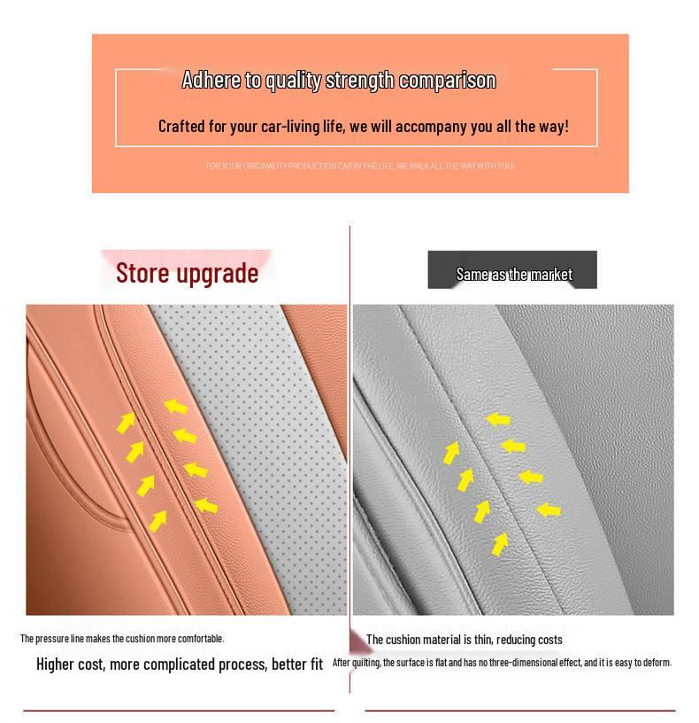 Changan Eado Third Gen Universal Car Seat Covers for All Seasons - Fits 26 Models, Full Surround Cushions