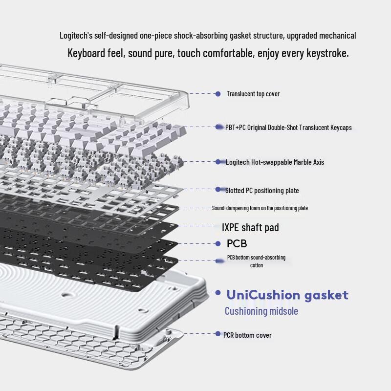 Logitech ALTO KEYS K98M Amber Series Custom Wireless Mechanical Keyboard