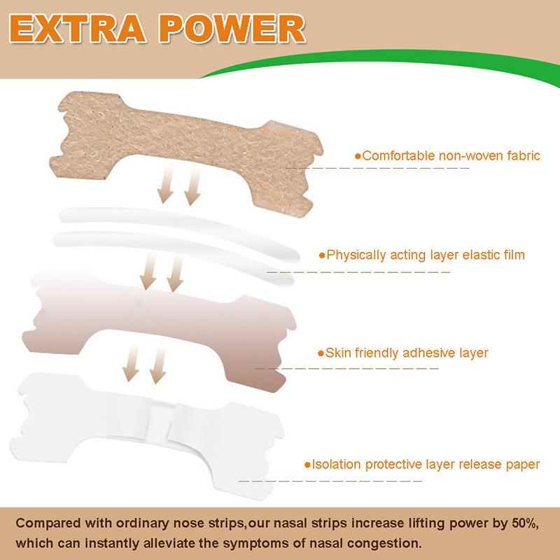 5/10/20/30 Stück Nasenstreifen Anti-Schnarch-Aufkleber Bessere Nasenatmung Schnarchreduzierendes Werkzeug Gesundheitspflege-Pflaster für Männer Frauen