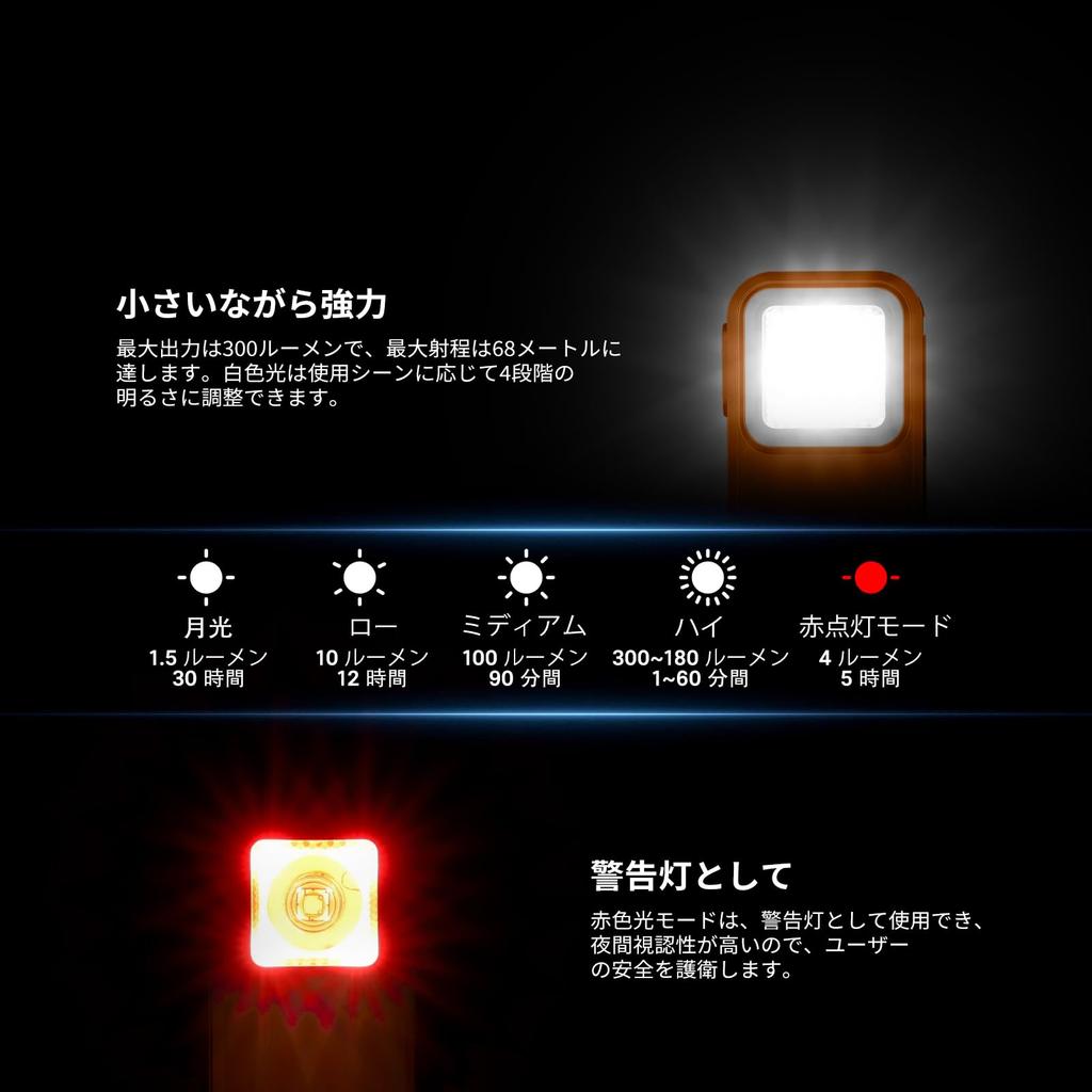 OLIGHT Oclip LED Running White Red Magnetic 300 High Perfect for Night Dog and Outdoor Activities Light, Compact, Wearable, & Light, Clip-on Cap,