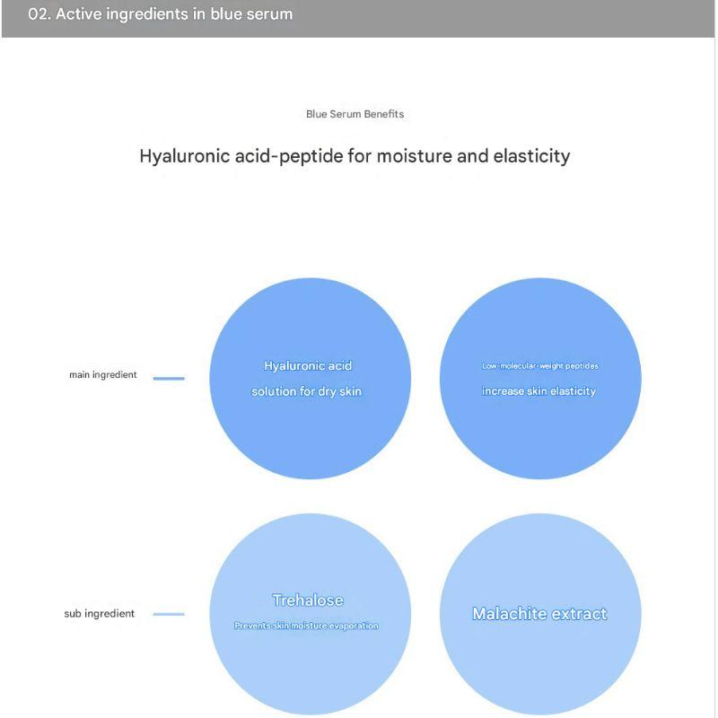 ROVECTIN Peptide Hydration Elasticity Serum 30ml