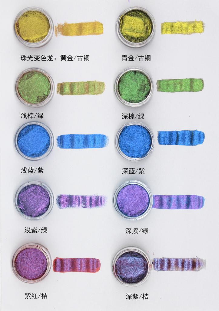 30g Professional Children Face Paint Rainbow Stripe Water Based Non Toxic Easy Clean Body Painting for Halloween Christmas Party