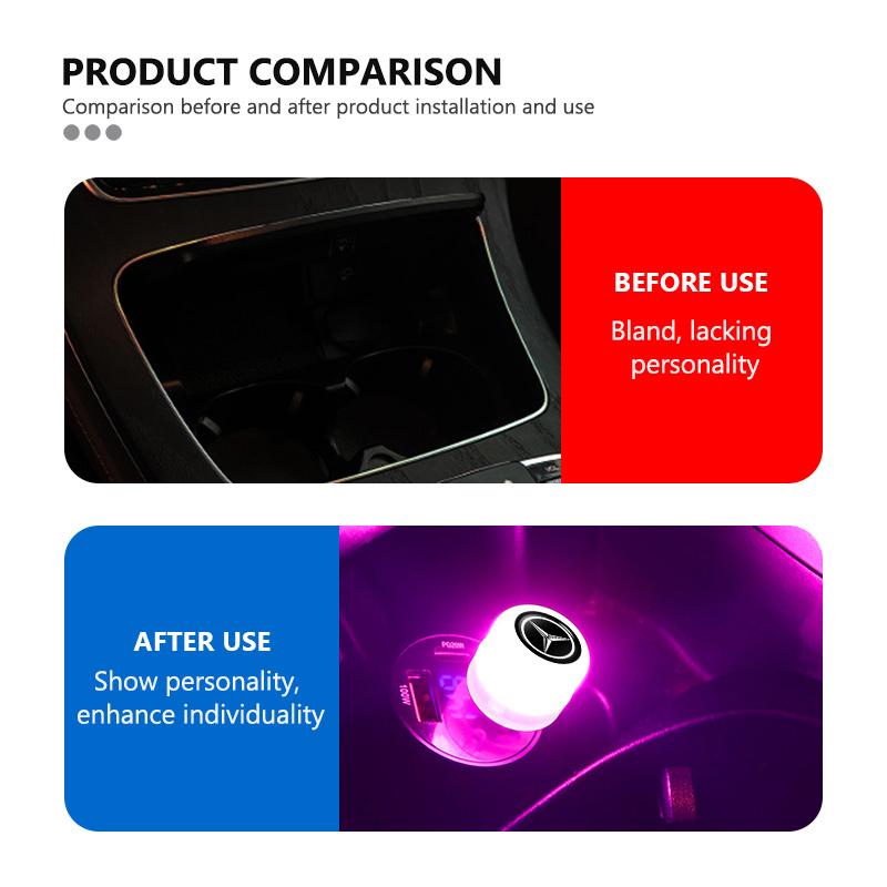 For Benz Car Styling LED Atmosphere USB Light Interior Lighting Lamp Auto Accessories Exclusive AMG W124 W203 W204 SPRINTER V
