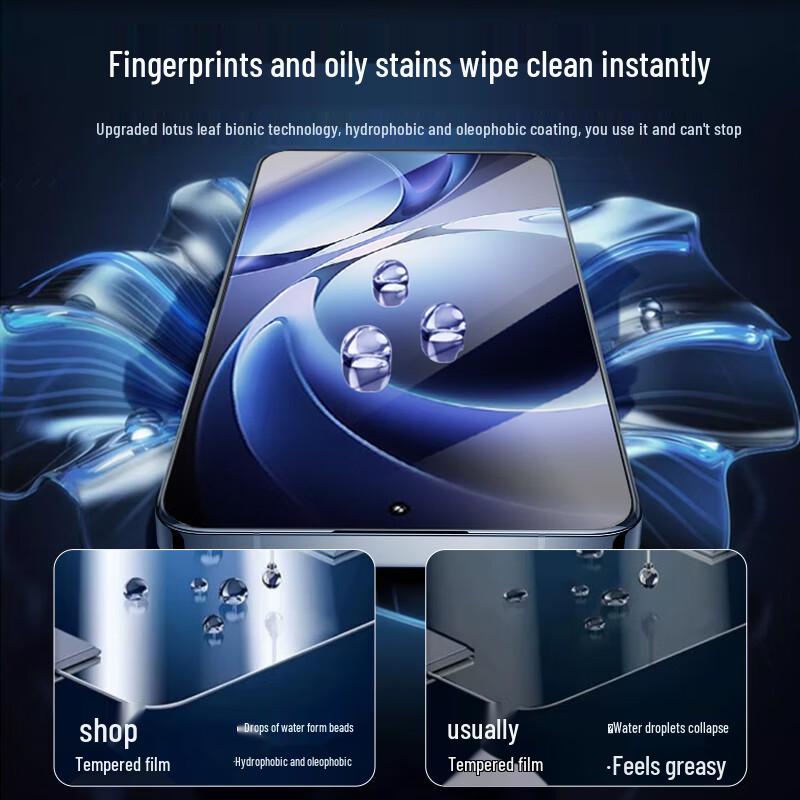 Kulefeng AR Enhanced Tempered Screen Protector for Redmi