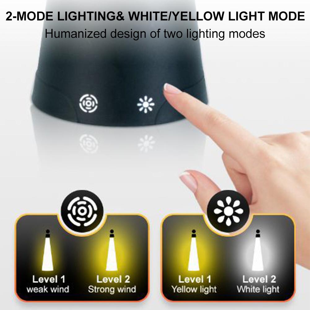 1/2pcs Fly Repellent Fan with LED Light USB Rechargeable Outdoor Fly Fan Battery Powered Pest Control Fan for BBQ Picnic Parties