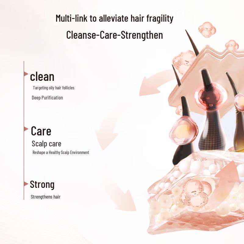 L'Oreal Vitality Ginger Hair Strengthening Shampoo & Conditioner Set