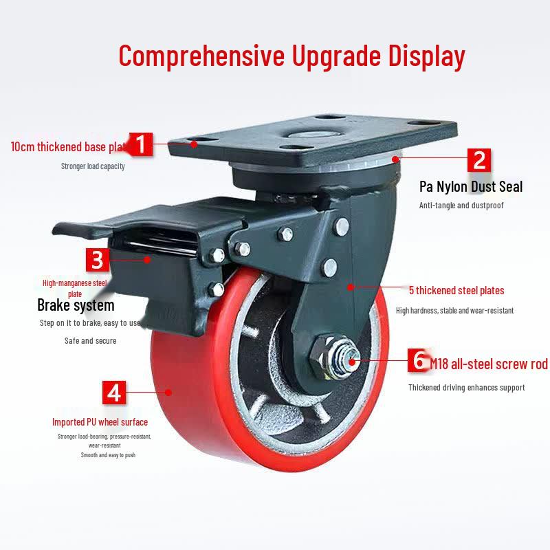 Heavy-Duty 8-inch Cast Iron PU Caster Wheel with Brake