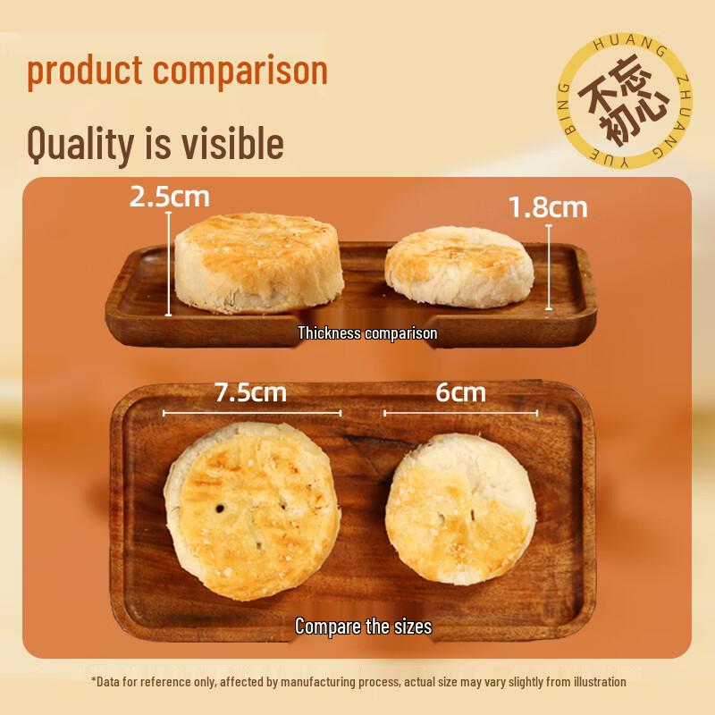 Zhaoran Authentic Huangzhuang No Sugar Added Mooncakes - 4 Flavor Gift Box