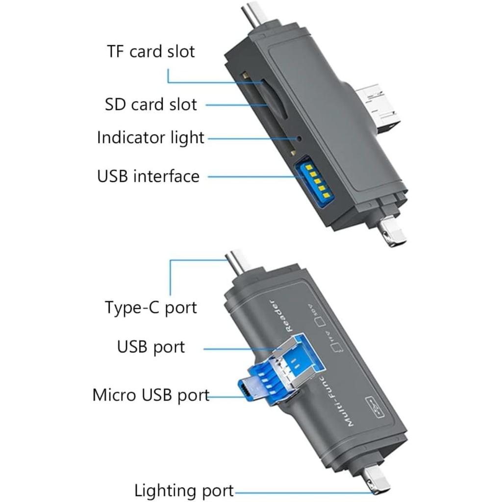 7 in 1 USB 2.0 SD Card Reader USB C Card Reader TF/Mirco SD Smart Memory Type C Lighting OTG Flash Drive Cardreader Adapter for Digital Secure Phone