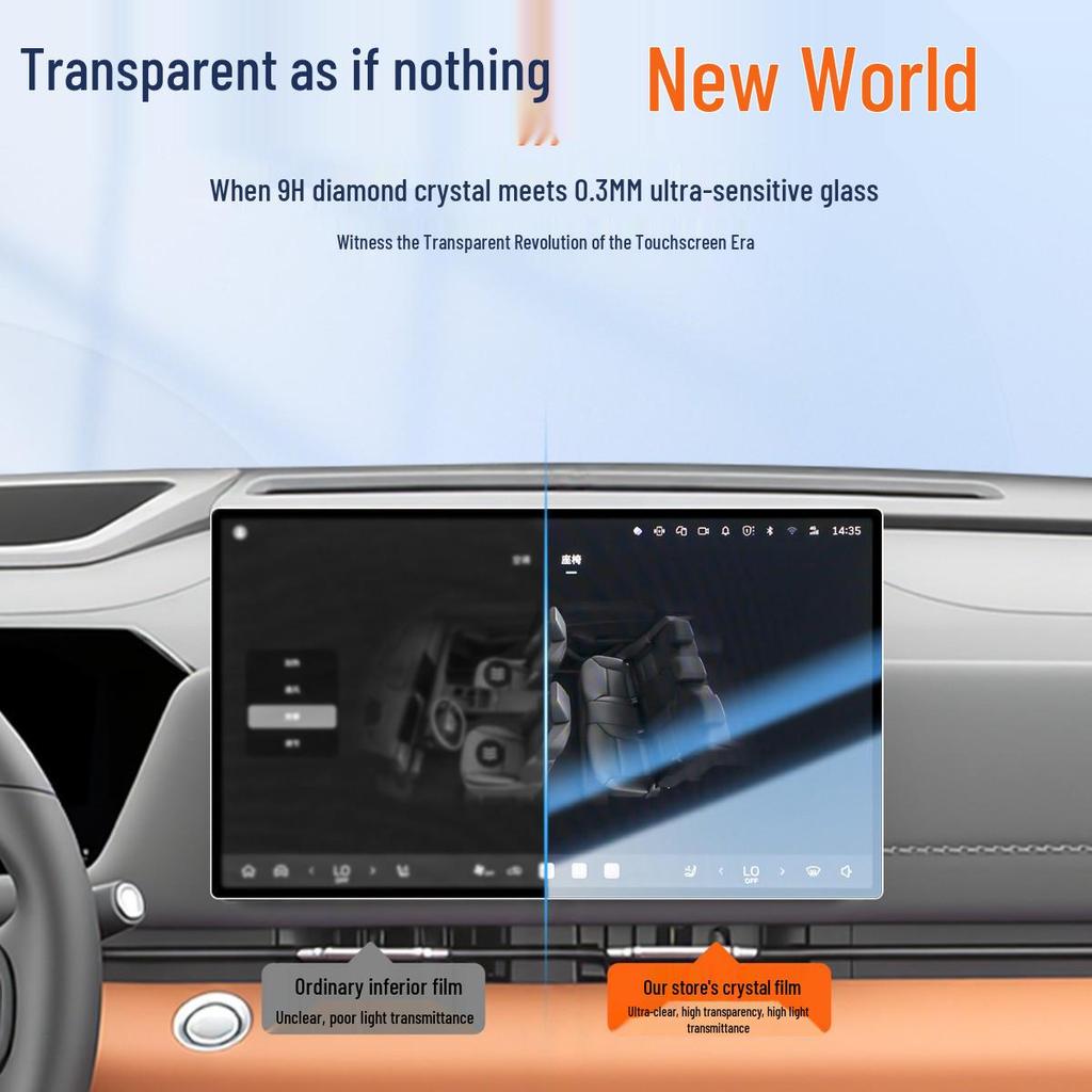 Tempered Glass Screen Protector & Interior Decor for 26 Great Wall Haval H6L Models